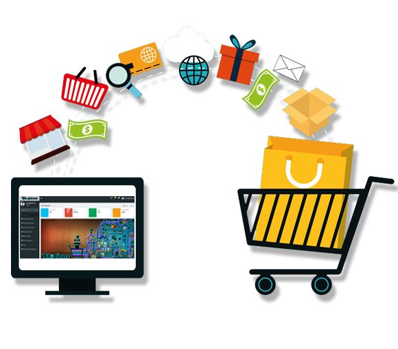 Best e-commerce agency in Kannur